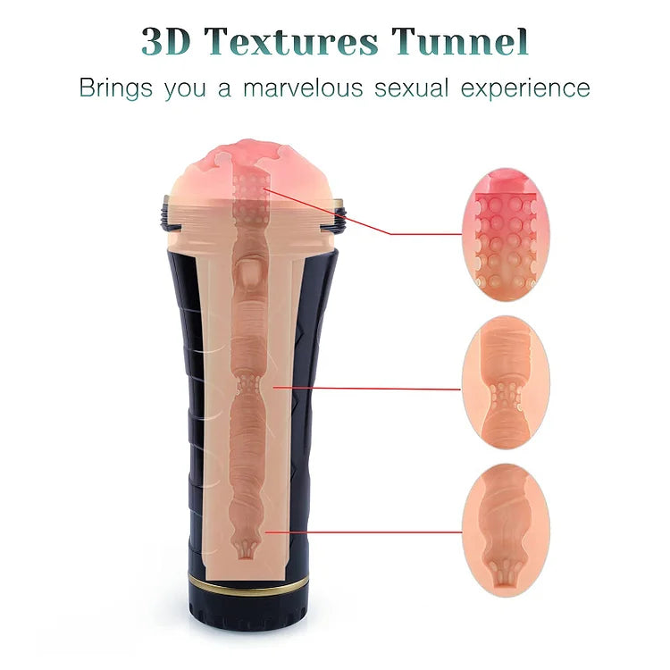 Male Masturbators Cup  Realistic Textured Pocket Vagina Pussy Masturbation Stroker