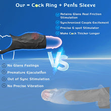 Load image into Gallery viewer, 2 In 1 Liquid Silicone Penis Sleeve Extender Vibrating Cock Ring