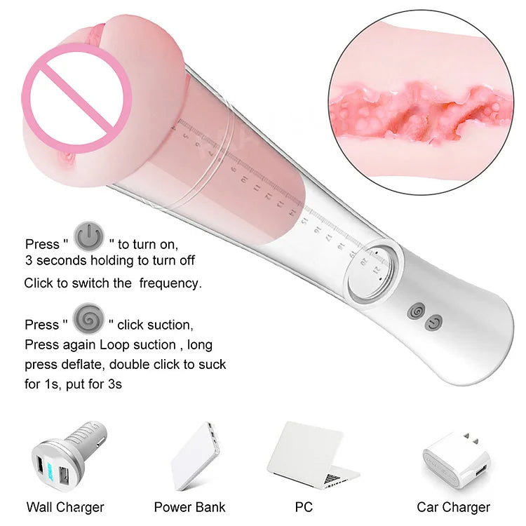 Male Masturbation Cup Penis Extender Vacuum Pump